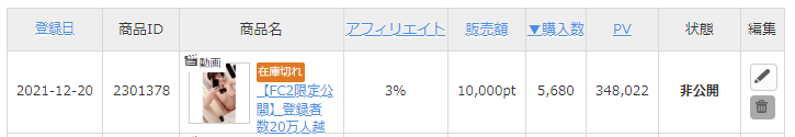 FC2-PPV-4291935 50%OFF!【FC2限定公開】**psojpnqpzs わずか2日間で完売した登録者数20万人越えの”あの人気y●ut●ber” 90cmFカップが揺れる至福の70分間限定復活。※早期購入推奨 Sample 2